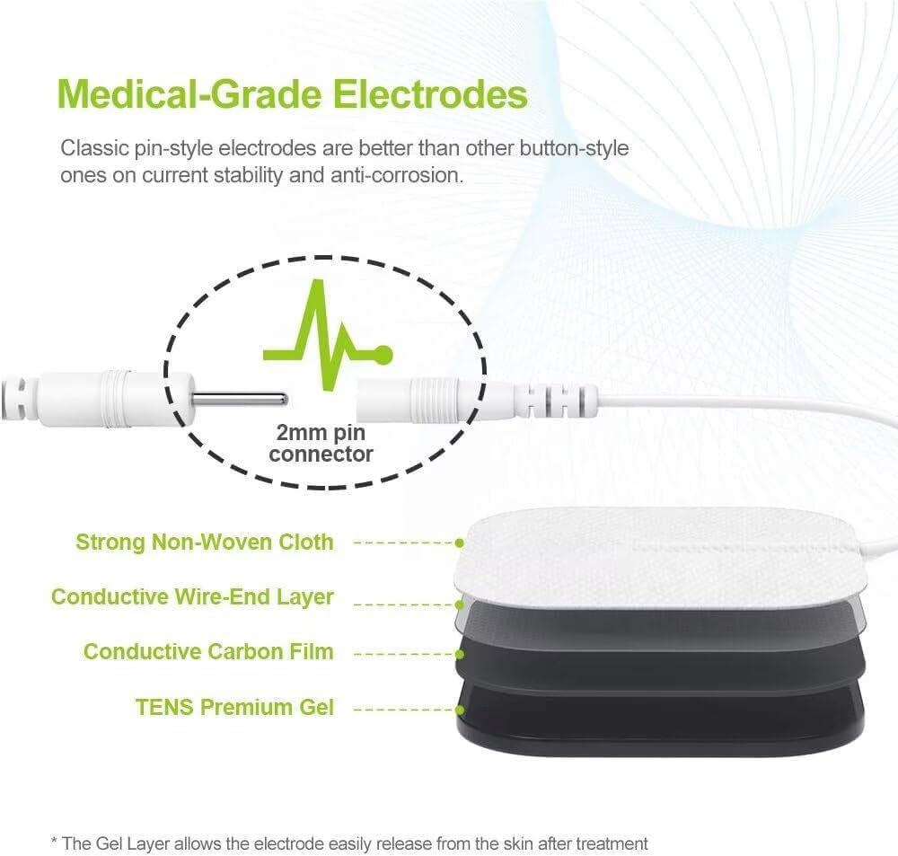 Dual Channel TENS Unit Muscle Stimulator Machine with 20 Modes, 2" and 2"X4" TENS Unit Electrode Pads