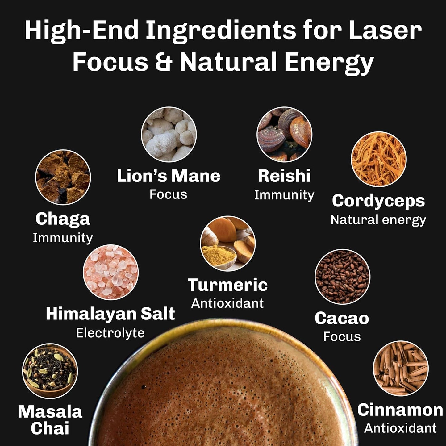 MUDWTR Original Mushroom Coffee Alternative | 2,240Mg USA Grown & Adaptogenic Mushrooms | USDA Organic | Lion'S Mane, Cordyceps, Chaga & Reishi | Energy, Focus & Immunity Support | 30 Servings