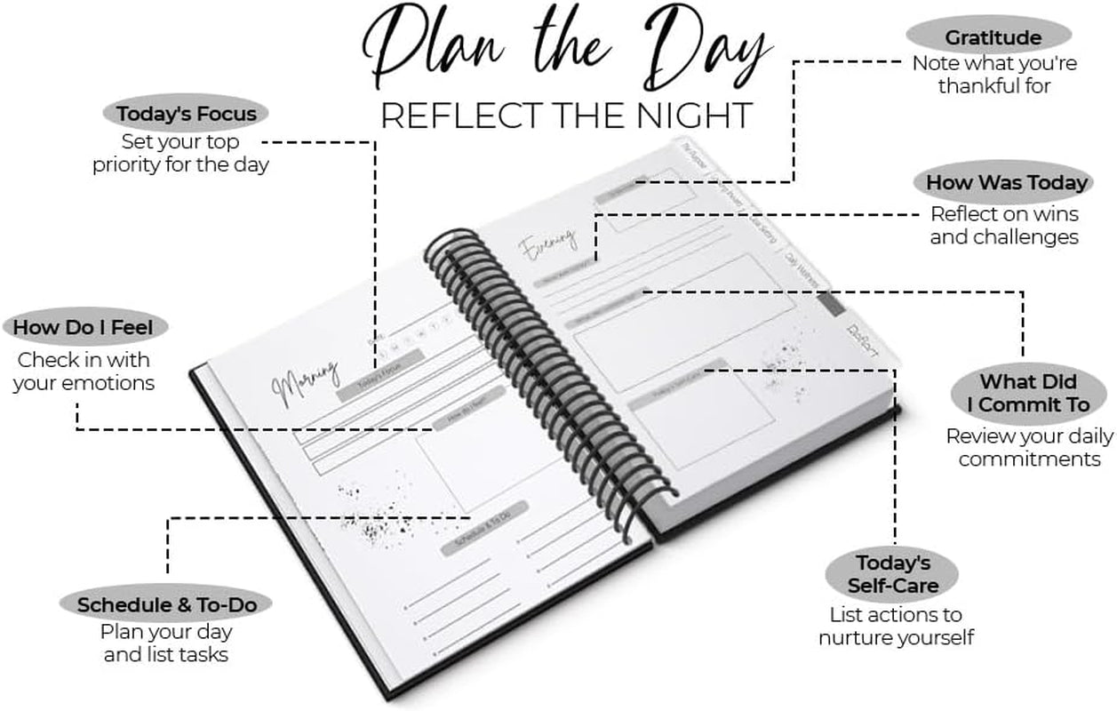 Wellness Journal – Daily Self Care Lifestyle Planner to Support Overall Health – Self Love Diary to Practice Gratitude, Goal Setting, Reflection, & Mindfulness for My Best Self