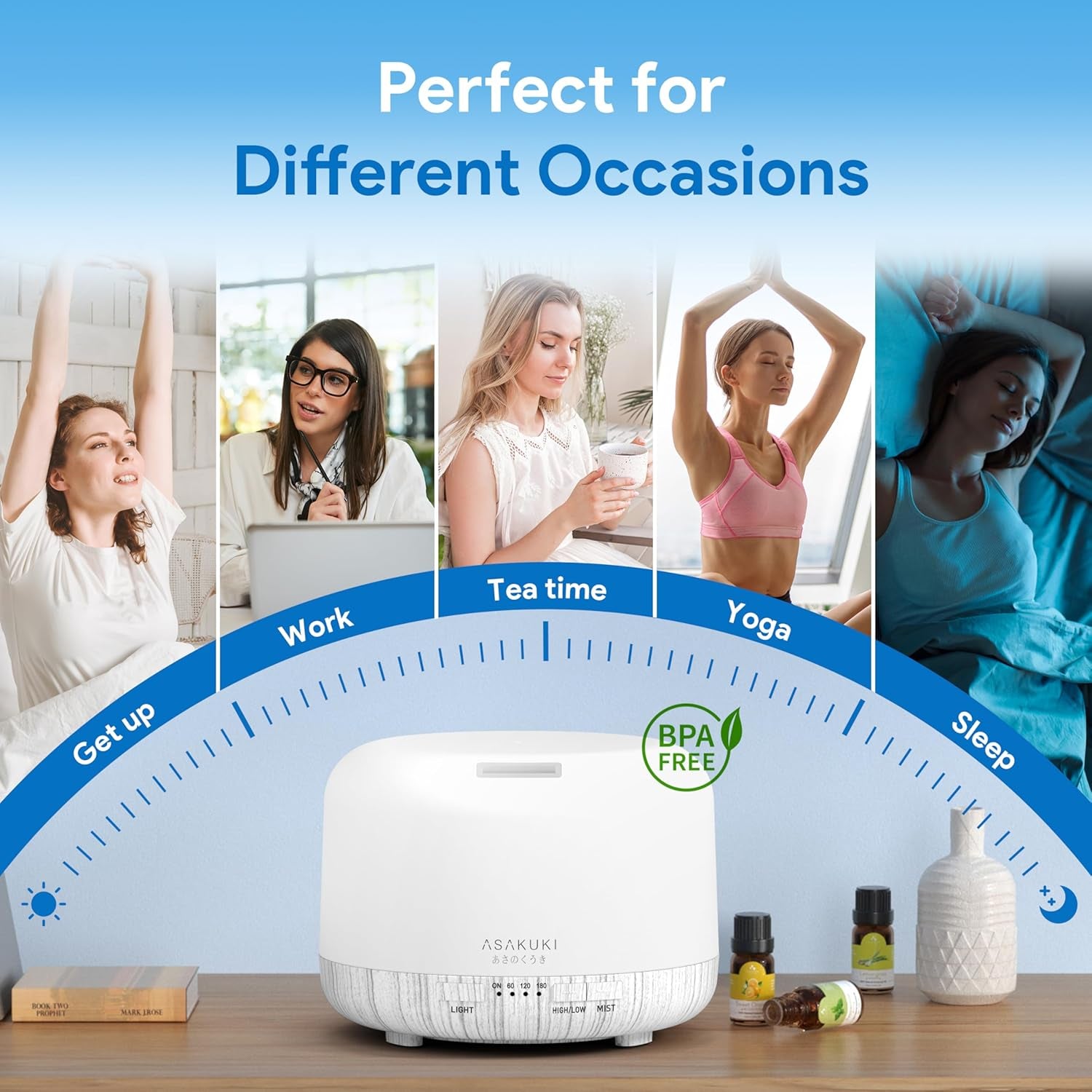 500Ml Premium Essential Oil Diffuser with Remote Control, 5 in 1 Ultrasonic Aromatherapy Fragrant Oil Humidifier Vaporizer, Timer and Auto-Off Switch (White)