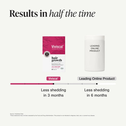 Hair Growth Supplements